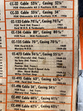 1945-1954 Chevrolet DeSoto Studebaker Willys speedometer cable NORS