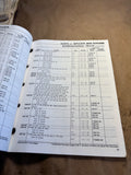 1971 NAPA New Clutches NAPA and Spicer catalog