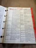 1977 EIS The Brake Parts Line Brake Shoes and Pads catalog
