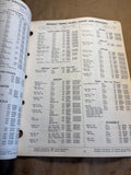 1968 Republic Gear Timing Gears Chains and Sprockets catalog