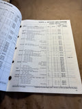 1971 NAPA New Clutches NAPA and Spicer catalog