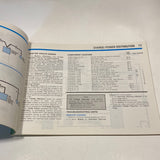 1983 Ford LTD Marquis Electrical & Vacuum Troubleshooting Manual