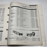 1971 Napa Balkamp Automotive Parts and Service Items catalog