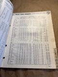 1956 Valley Forge Ignition Service Parts Catalog