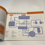 1980 Ford Fiesta  Electrical & Vacuum Troubleshooting Manua