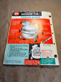 1970 The Brake Parts Line Hydraulic Brake Service Catalog