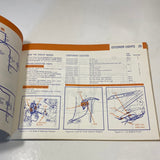 1980 Ford Mercury Full Size Electrical & Vacuum Troubleshooting Manual