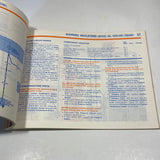 1982 Ford Crown Victoria Mercury Electrical & Vacuum Troubleshooting Manual