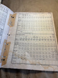 1961 EIS The Brake Parts Line Hydraulic Brake Parts catalog