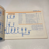 1981 Ford Escort Lynx Electrical & Vacuum Troubleshooting Manual