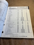 1978 Blue Streak Ignition Parts Vehicle Guide
