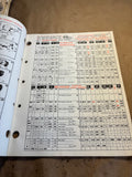 1970 The Brake Parts Line Hydraulic Brake Service Catalog