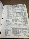 1968 Standard Blue Streak Ignition parts passenger car guide