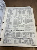 1968 Standard Blue Streak Ignition parts passenger car guide