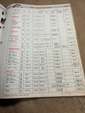 1955 Trico Specification and Sales Catalog