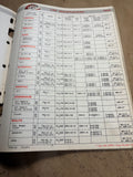 1955 Trico Specification and Sales Catalog