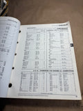 1971 Monmouth Engine Bearings Catalog no. 71