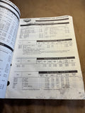 1970 Casco Vulcan Automotive Ignition Parts catalog