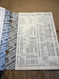 1941 Steel Parts Manufacturing Speedometer Cables catalog
