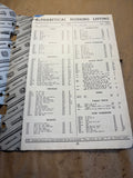 1941 Steel Parts Manufacturing Speedometer Cables catalog