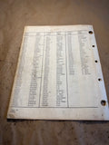 1965 Perfect Circle Sealed Power interchangeability List  536-R65