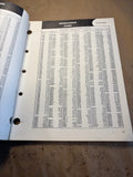 1971 NAPA Echlin Electrical Systems Parts Interchange Guide