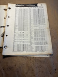 1964 Echlin Unit Parts Guide distributors alternators starters generators