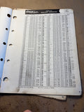 1964 Echlin Unit Parts Guide distributors alternators starters generators