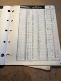1964 Echlin Unit Parts Guide distributors alternators starters generators