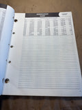 1969 NAPA Echlin Part Number Interchange Guide for Ignition and Switches