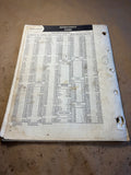 1969 NAPA Echlin Part Number Interchange Guide for Ignition and Switches