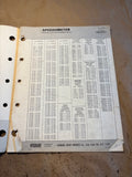 1971 Hygrade Speedometer Cables Casings Tips catalog