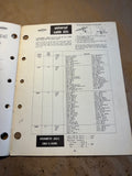 1971 Hygrade Speedometer Cables Casings Tips catalog