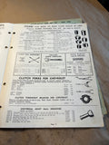 1942 AMKO Automotive Manufacturing Automotive Replacements catalog
