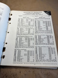1950 Republic Gear Catalog CG-50 Ring Gears Pinions Differentials Trans