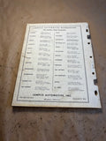 1956 LEMPCO Transmission Gears catalog 1937-1956
