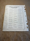 1918-1950 LEMPCO Flywheel Gears catalog