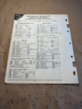 1951 Republic Gear CG-51 Catalog Supplement Ring Gears Differential Transmission Parts