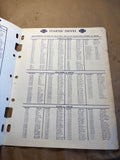 1927-1956 Arrow Starter Drives catalog