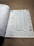 1932-1940 BCA Bower Ball and Roller Bearings catalog