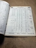 1932-1940 BCA Bower Ball and Roller Bearings catalog