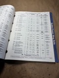 1981 Sealed Power Piston Ring Set catalog 164-R81