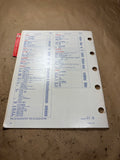 1970-1990 AC-Delco Ignition Cable Set Specification Chart