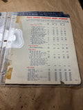 1944 Miley The Brake People Hydraulic Brake Cylinder catalog