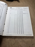 1948 Federal Mogul Bower Roller Bearing Catalog 50-C