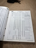 1948 Federal Mogul Bower Roller Bearing Catalog 50-C