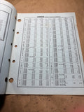 1970 Rayloc Clutch Parts jobber price list 078-080