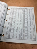 1970 Rayloc Clutch Parts jobber price list 078-080