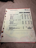 1928-1966 Ride-O-Matic Remanufactured Shock Absorbers catalog