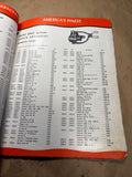 1928-1966 Ride-O-Matic Remanufactured Shock Absorbers catalog